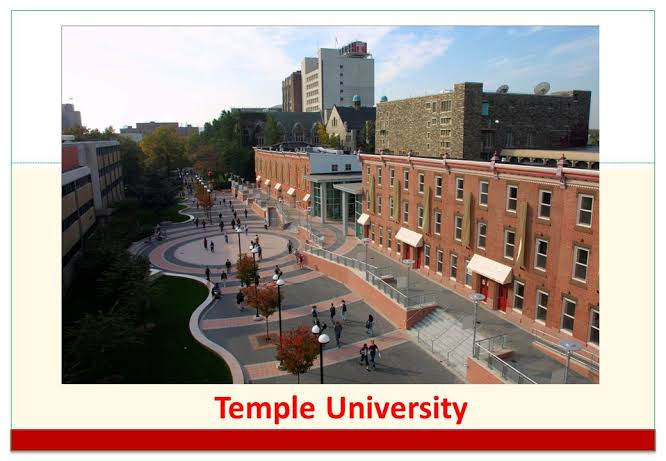 Temple University 2025 Scholarships in the USA for International Students | How to Apply